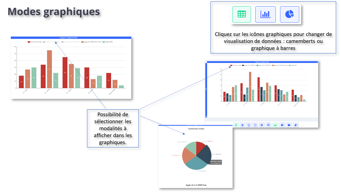02 Graphs
