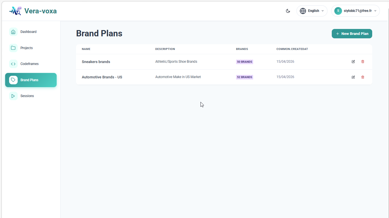 04 BrandPlans