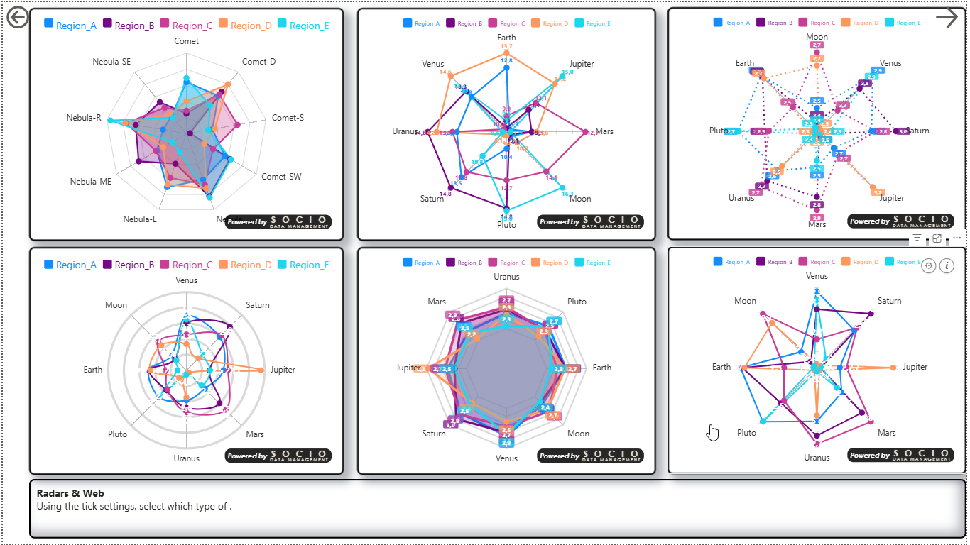 SDM Smart Radar - graduations et styles de toile